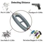 GC-101H High Sensitivity Handheld Metal Detector for Security Check